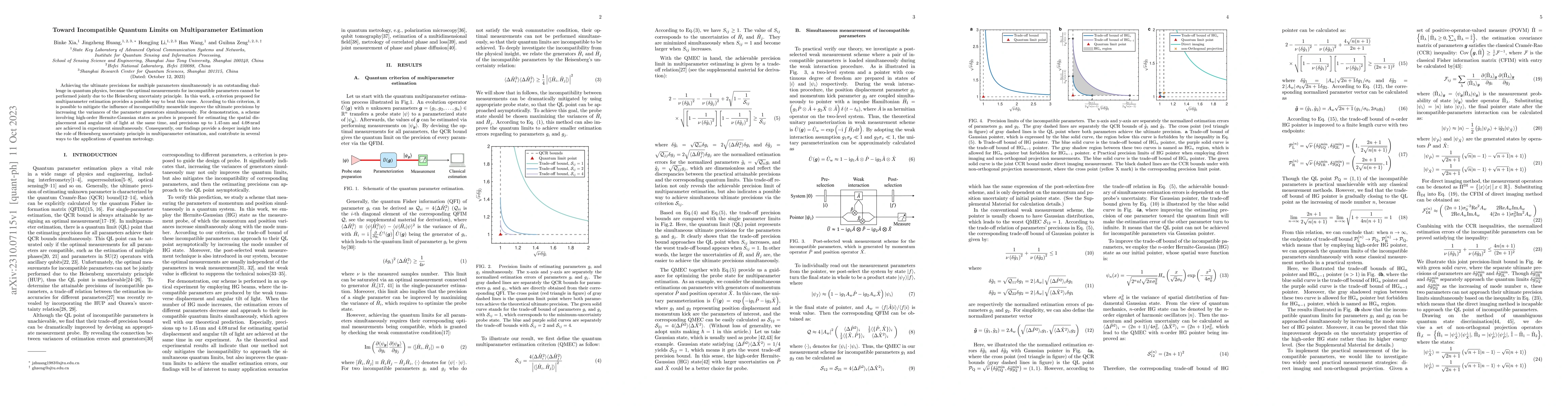 Thumbnail for Toward Incompatible Quantum Limits on Multiparameter Estimation