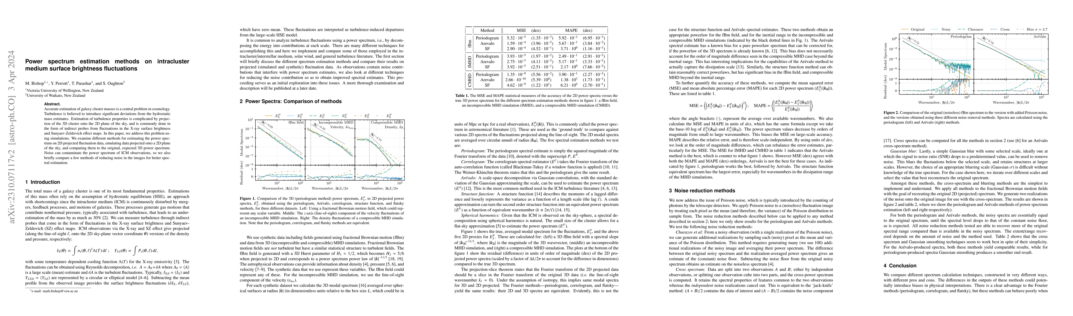 Thumbnail for Power spectrum estimation methods on intracluster medium surface
  brightness fluctuations
