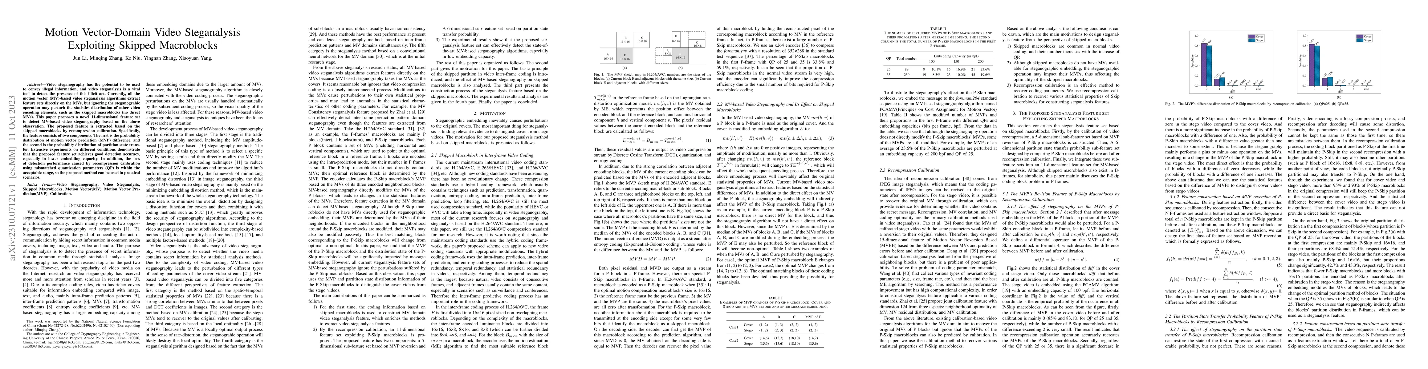 Thumbnail for Motion Vector-Domain Video Steganalysis Exploiting Skipped Macroblocks