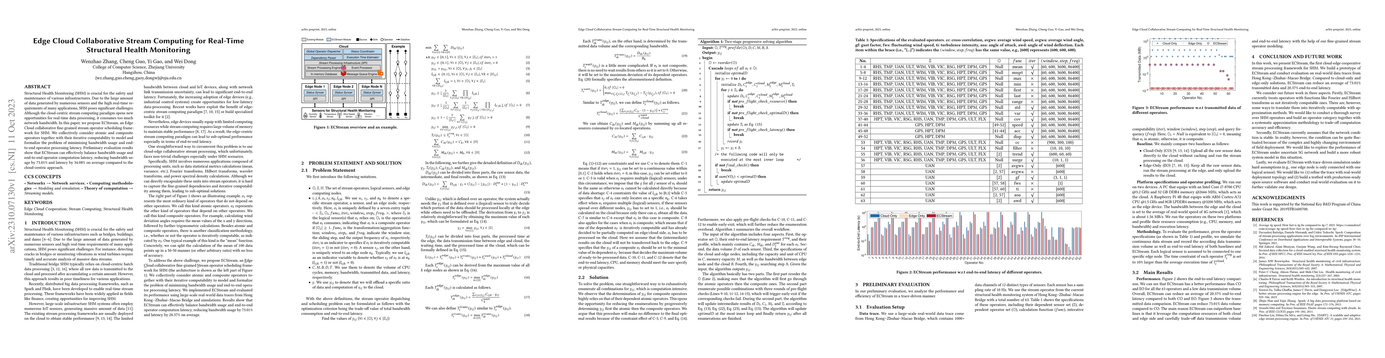 Thumbnail for Edge Cloud Collaborative Stream Computing for Real-Time Structural
  Health Monitoring