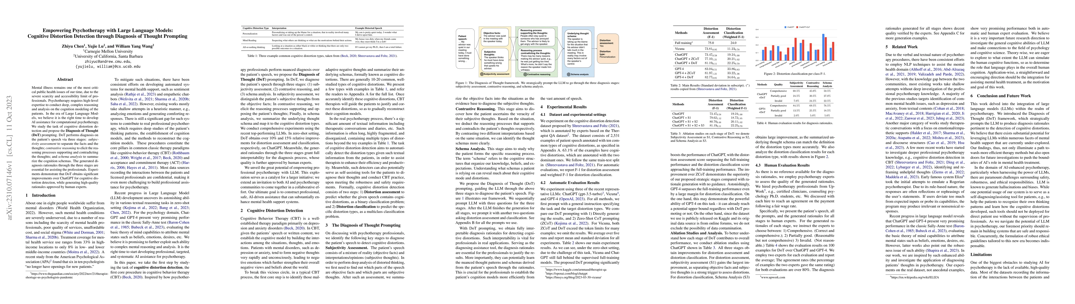 Thumbnail for Empowering Psychotherapy with Large Language Models: Cognitive
  Distortion Detection through Diagnosis of Thought Prompting