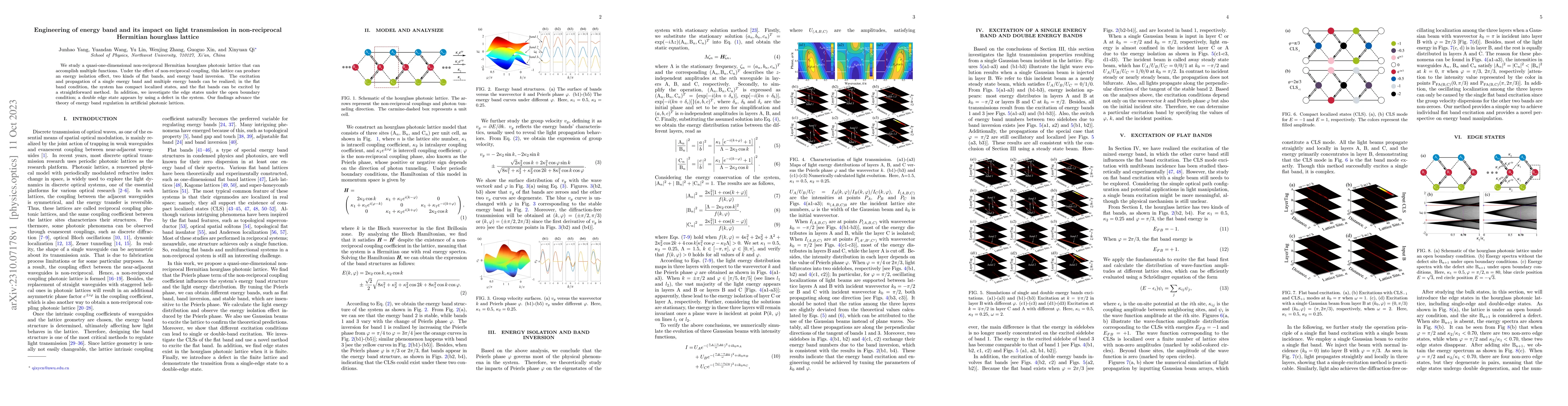 Thumbnail for Engineering of energy band and its impact on light transmission in
  non-reciprocal Hermitian hourglass lattice