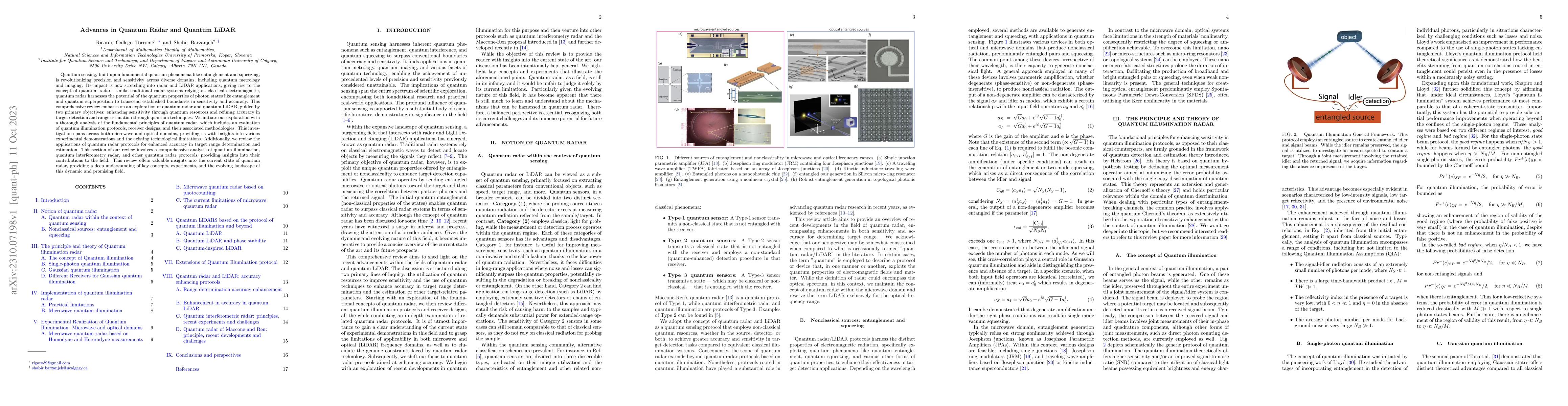 Thumbnail for Advances in Quantum Radar and Quantum LiDAR