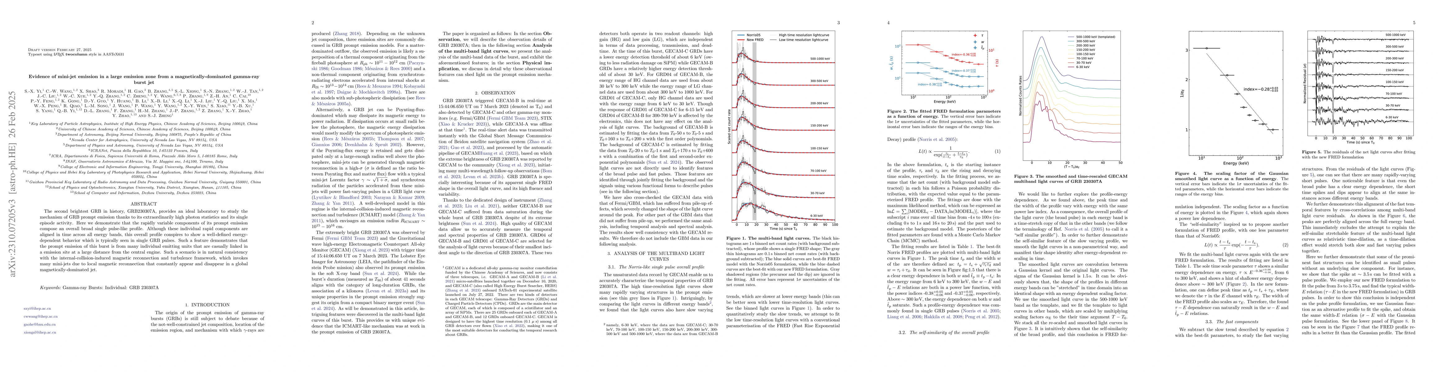 Thumbnail for Evidence of mini-jet emission in a large emission zone from a
  magnetically-dominated gamma-ray burst jet