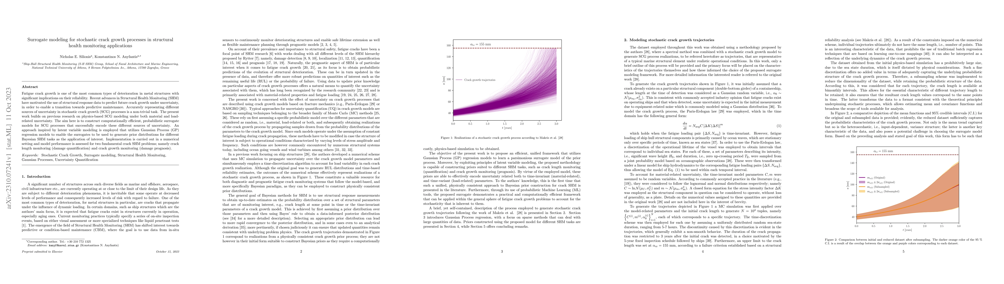 Thumbnail for Surrogate modeling for stochastic crack growth processes in structural
  health monitoring applications