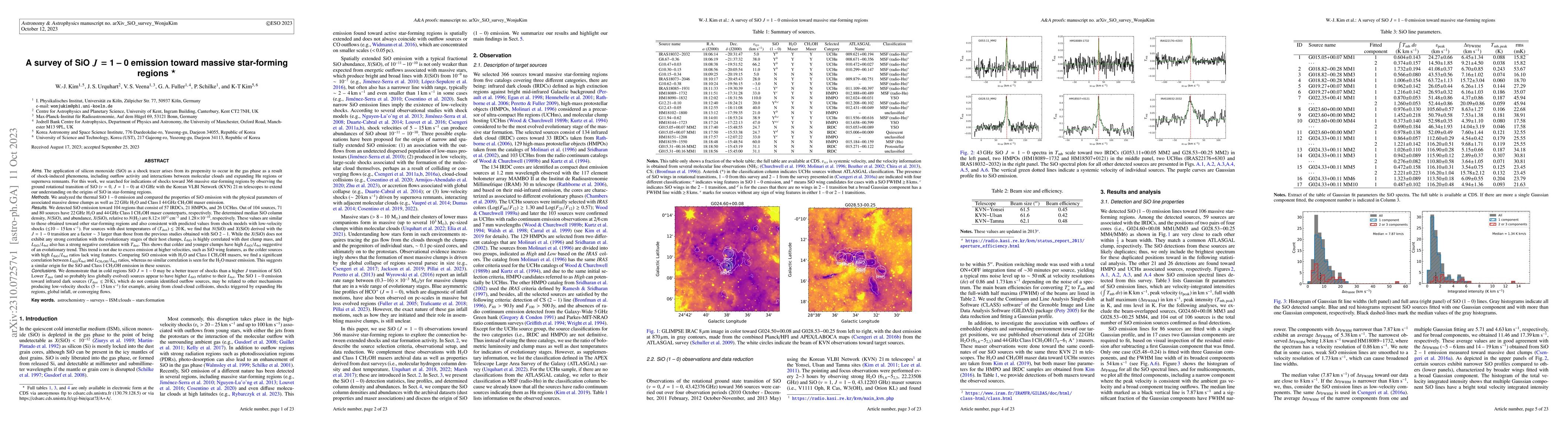 Thumbnail for A survey of SiO $J=$ 1 -- 0 emission toward massive star-forming regions