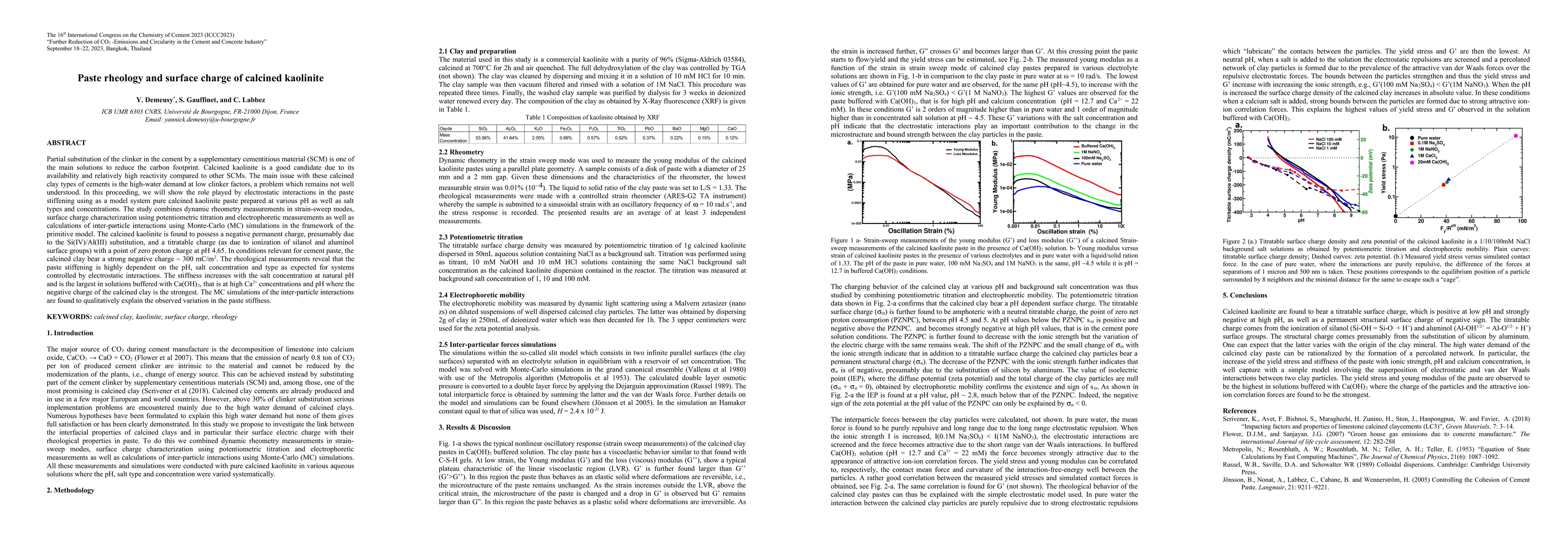 Thumbnail for Paste Rheology and Surface Charge of Calcined Kaolinite