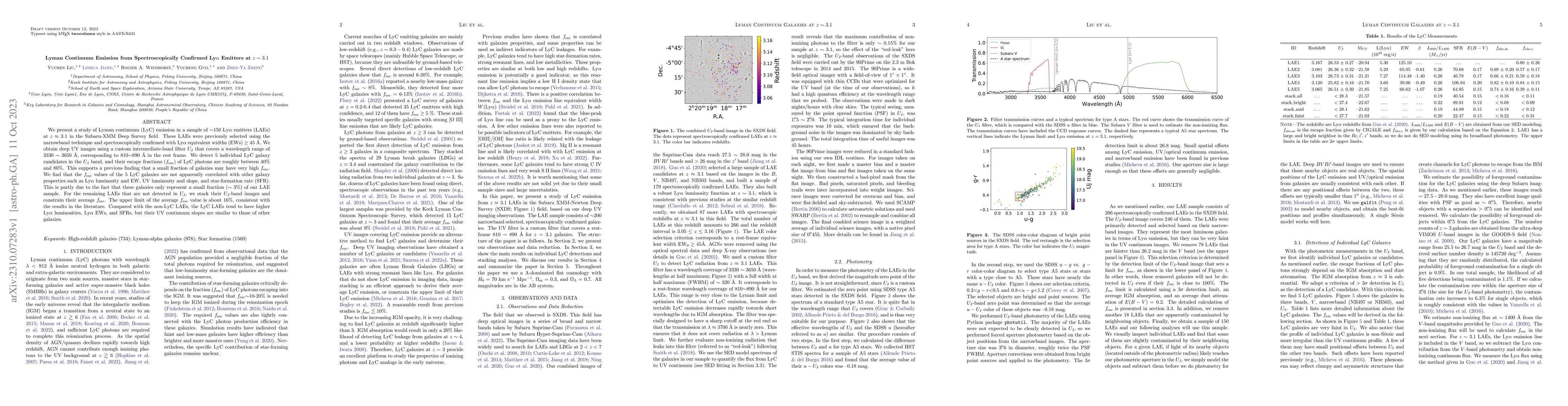Thumbnail for Lyman Continuum Emission from Spectroscopically Confirmed Ly$\alpha$
  Emitters at $z\sim3.1$
