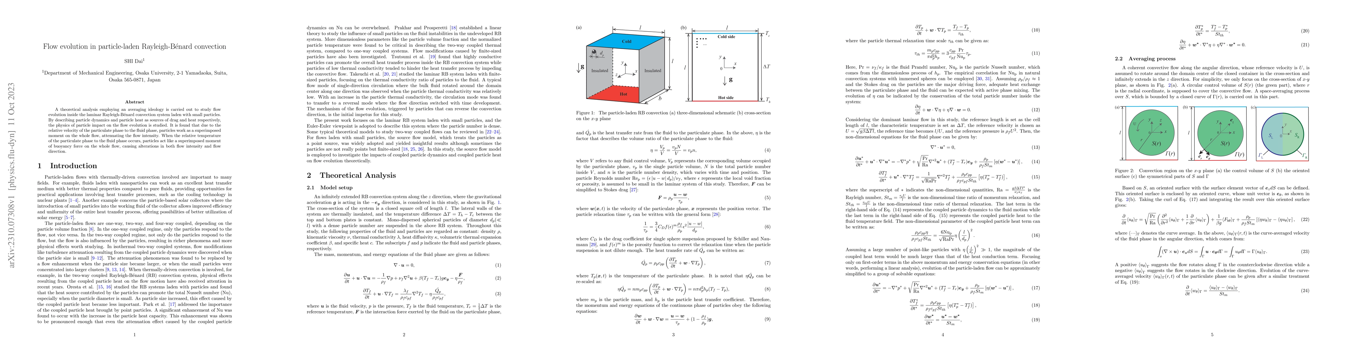 Thumbnail for Flow evolution in particle-laden Rayleigh-B\'enard convection