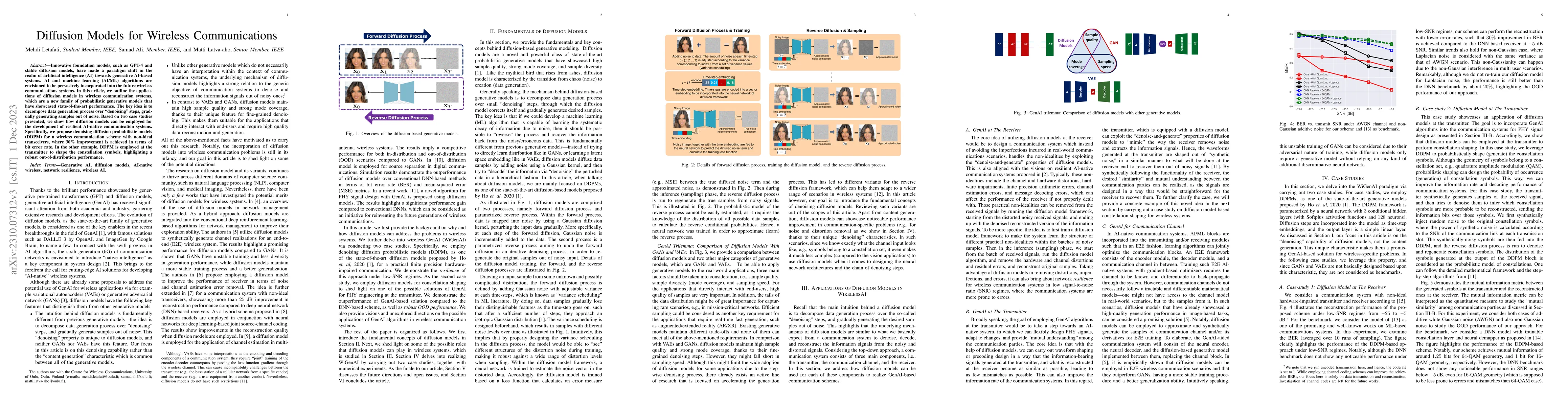 Thumbnail for Diffusion Models for Wireless Communications