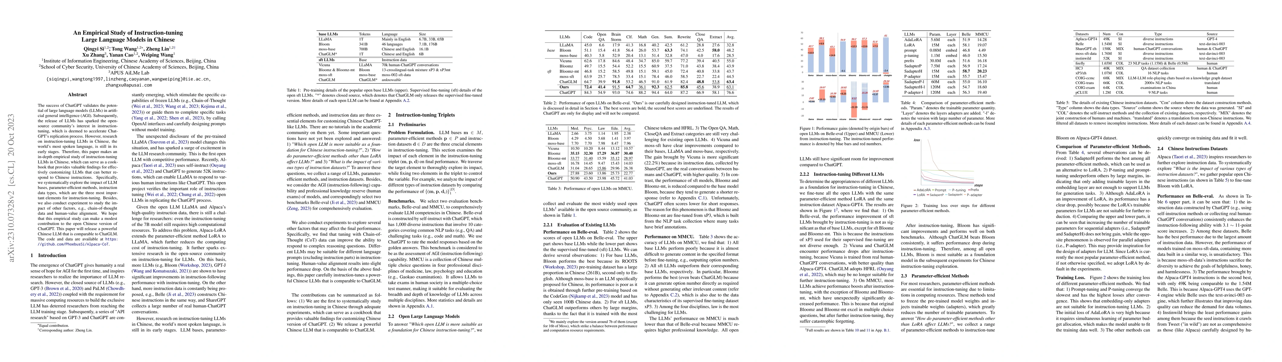 Thumbnail for An Empirical Study of Instruction-tuning Large Language Models in
  Chinese