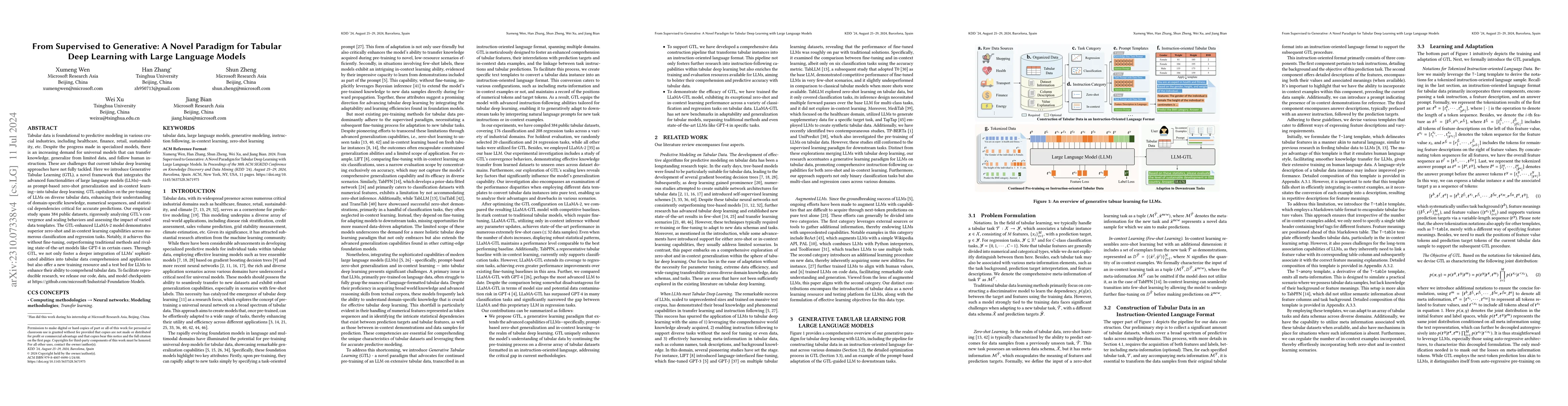 Thumbnail for From Supervised to Generative: A Novel Paradigm for Tabular Deep
  Learning with Large Language Models