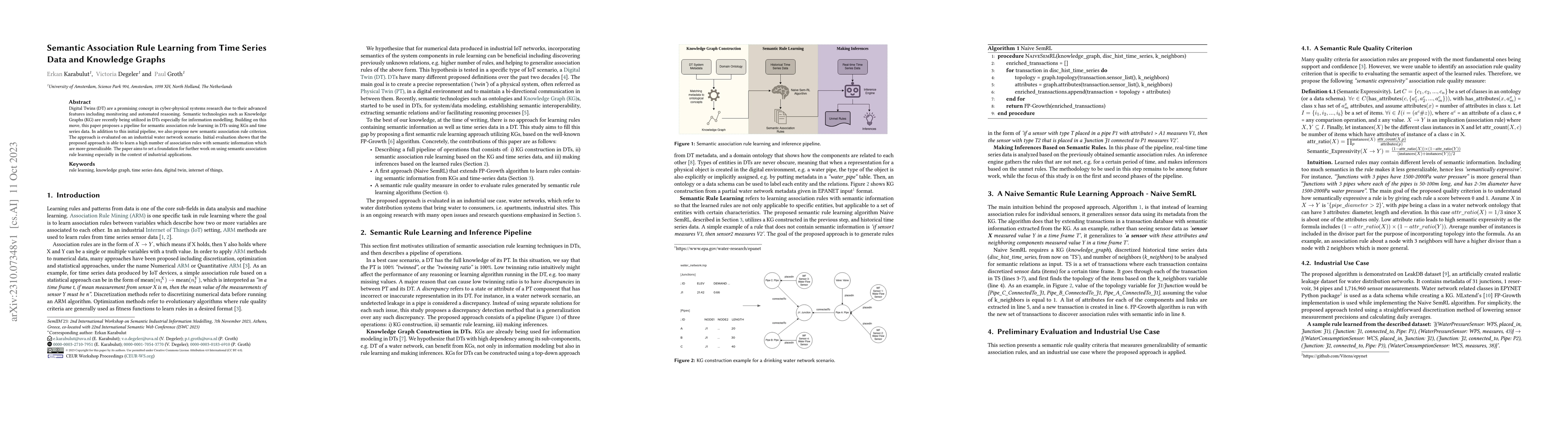 Thumbnail for Semantic Association Rule Learning from Time Series Data and Knowledge
  Graphs