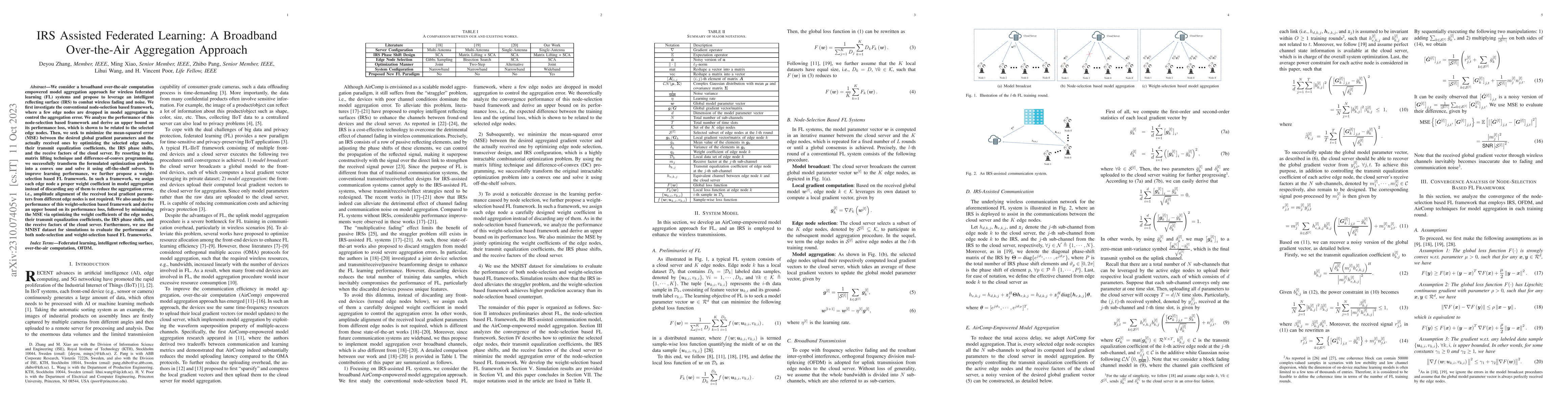 Thumbnail for IRS Assisted Federated Learning A Broadband Over-the-Air Aggregation
  Approach