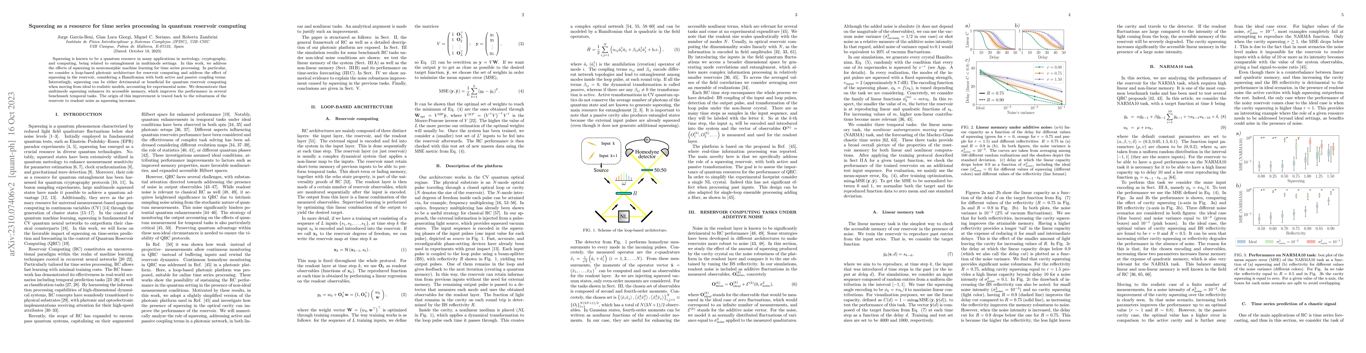 Thumbnail for Squeezing as a resource for time series processing in quantum reservoir
  computing