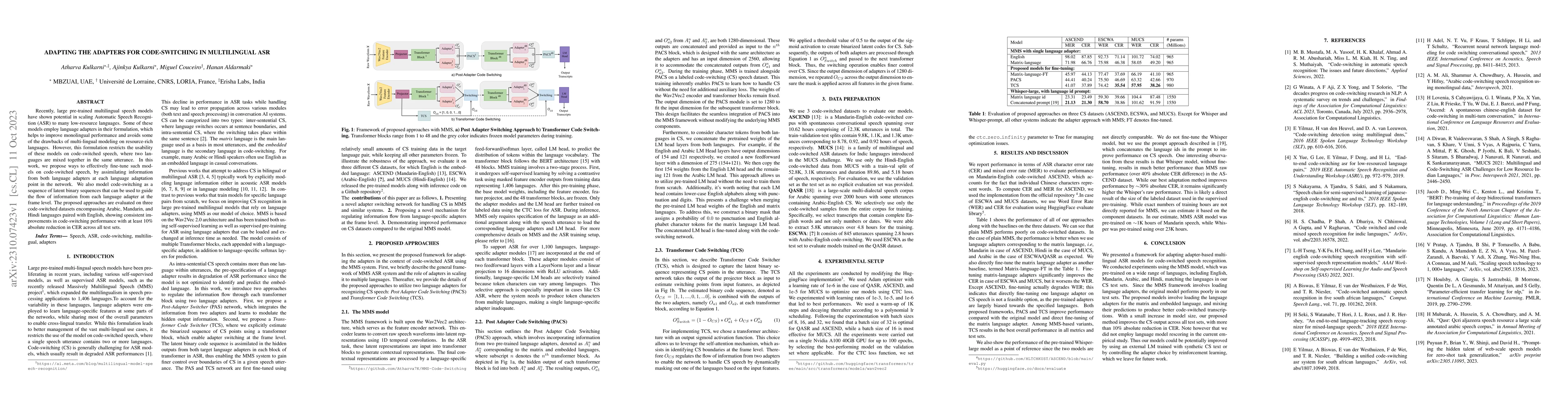 Thumbnail for Adapting the adapters for code-switching in multilingual ASR