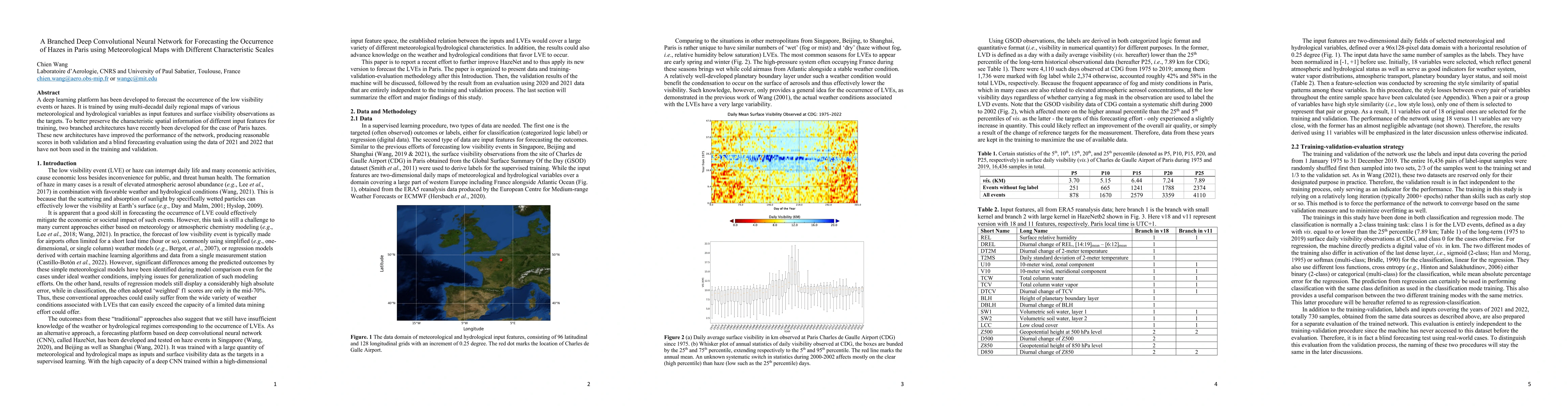 Thumbnail for A Branched Deep Convolutional Network for Forecasting the Occurrence of
  Hazes in Paris using Meteorological Maps with Different Characteristic
  Spatial Scales
