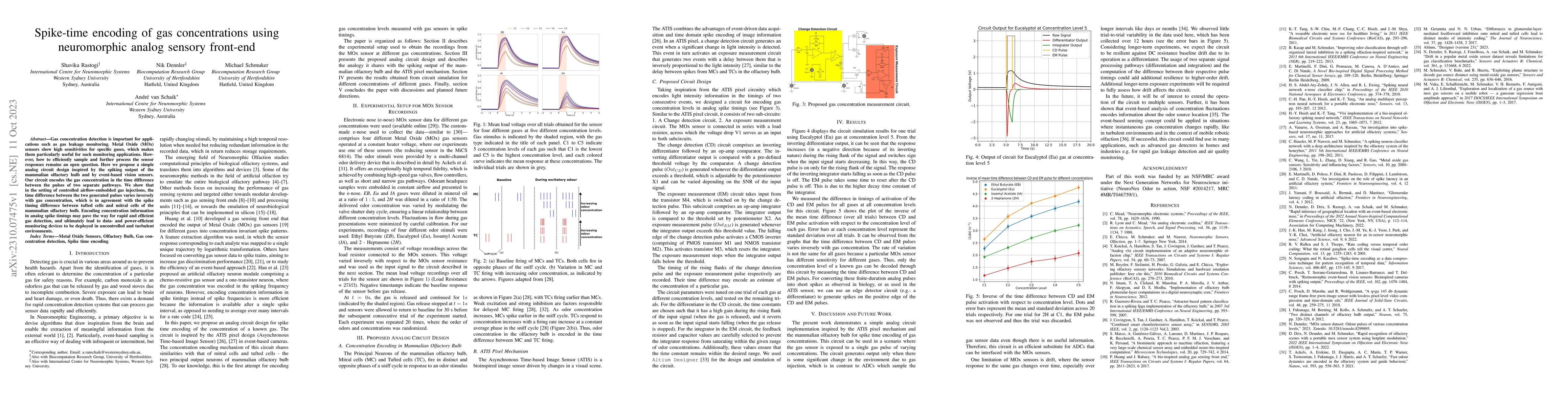 Thumbnail for Spike-time encoding of gas concentrations using neuromorphic analog
  sensory front-end