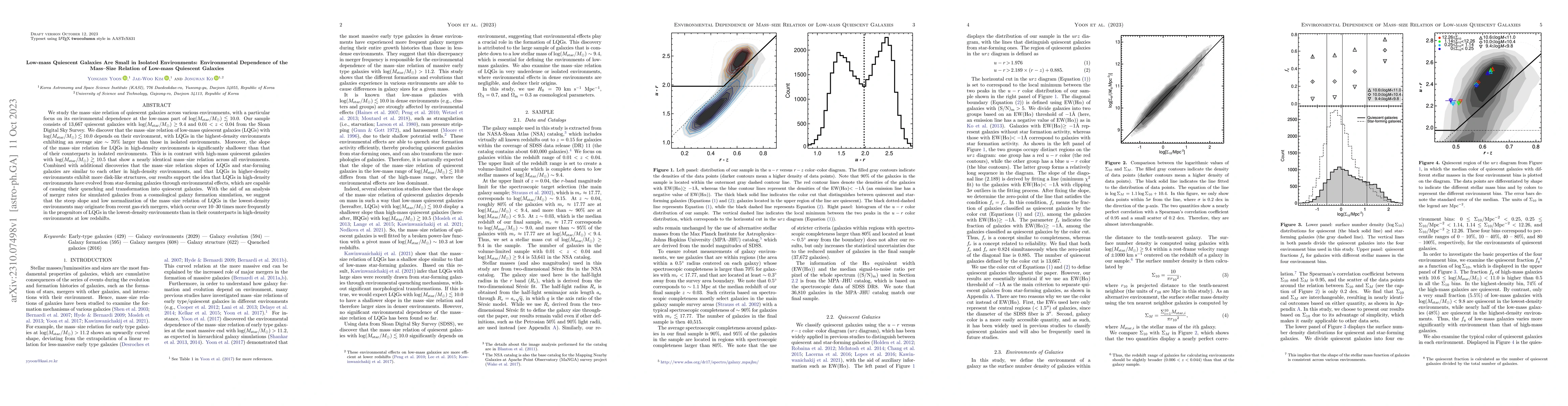 Thumbnail for Low-mass Quiescent Galaxies Are Small in Isolated Environments:
  Environmental Dependence of the Mass-Size Relation of Low-mass Quiescent
  Galaxies