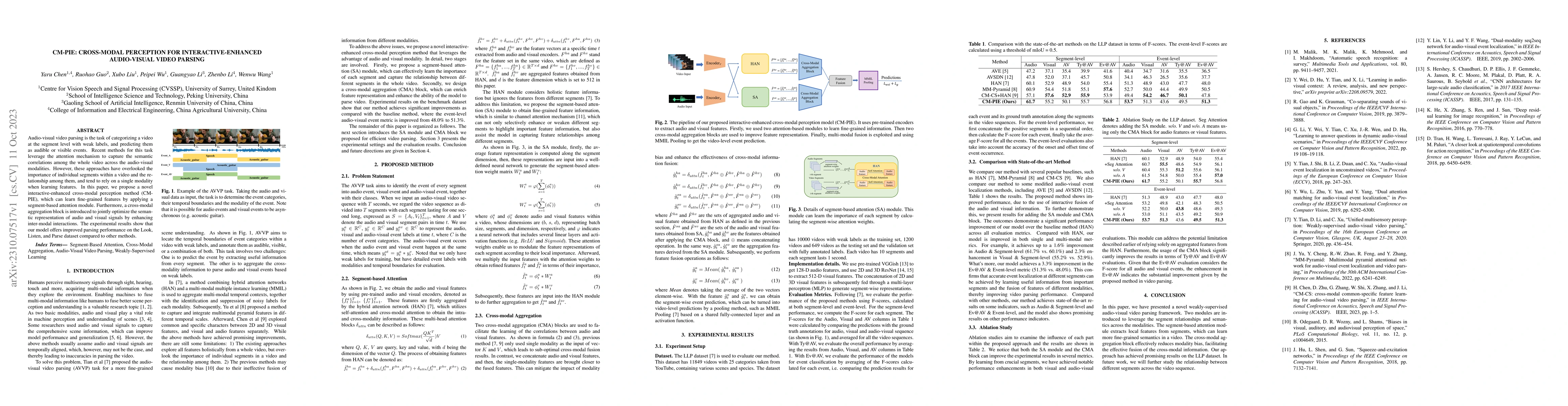 Thumbnail for CM-PIE: Cross-modal perception for interactive-enhanced audio-visual
  video parsing