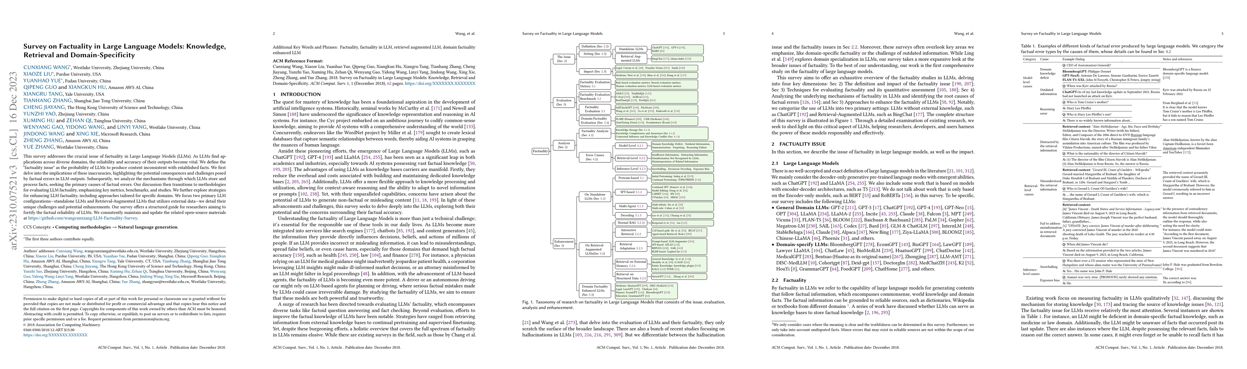 Thumbnail for Survey on Factuality in Large Language Models: Knowledge, Retrieval and
  Domain-Specificity