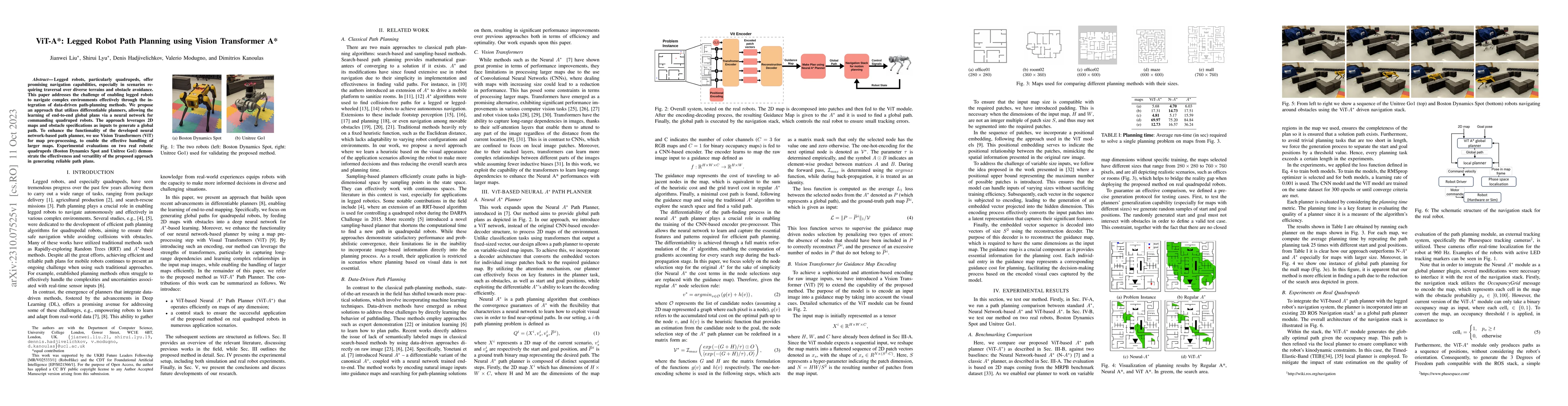 Thumbnail for ViT-A*: Legged Robot Path Planning using Vision Transformer A*