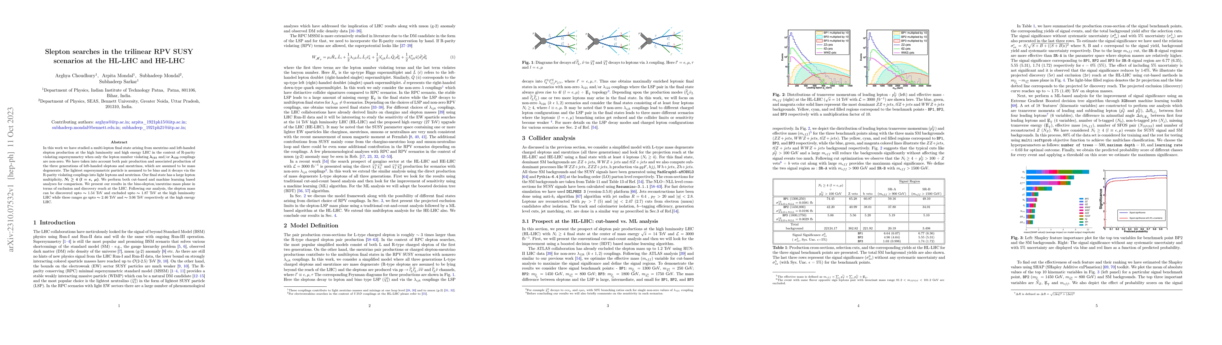 Thumbnail for Slepton searches in the trilinear RPV SUSY scenarios at the HL-LHC and
  HE-LHC