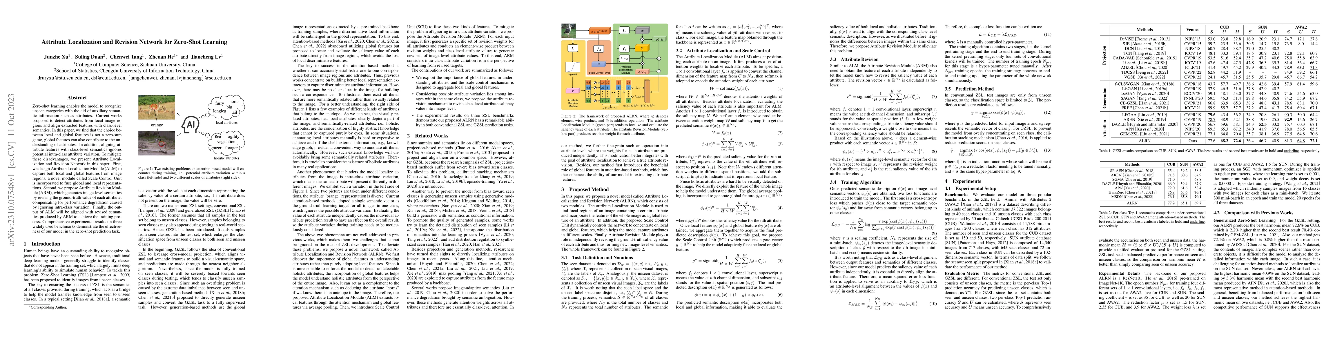 Thumbnail for Attribute Localization and Revision Network for Zero-Shot Learning