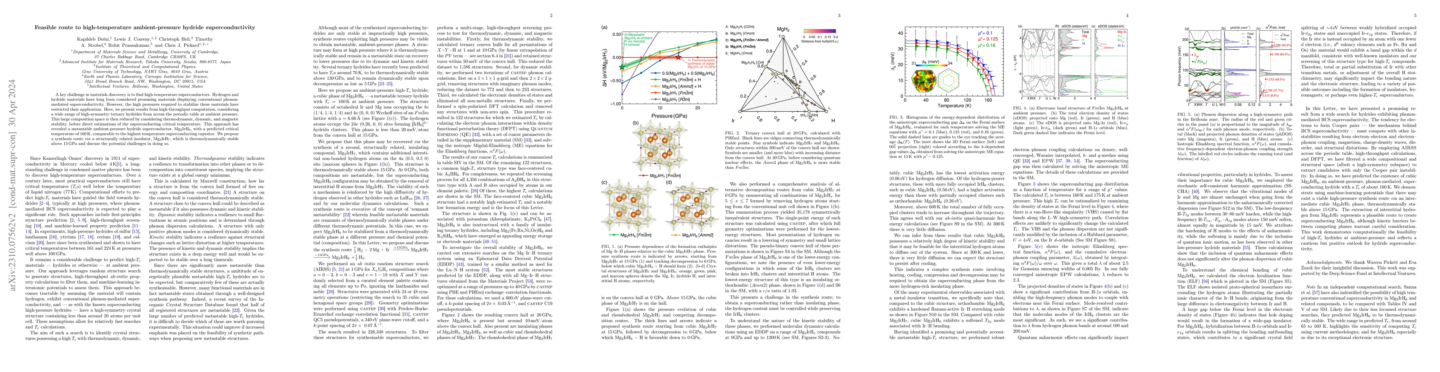 Thumbnail for Feasible route to high-temperature ambient-pressure hydride
  superconductivity