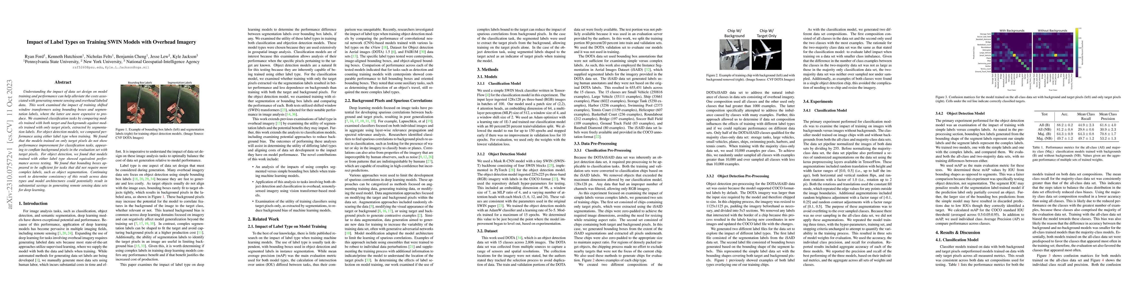 Thumbnail for Impact of Label Types on Training SWIN Models with Overhead Imagery