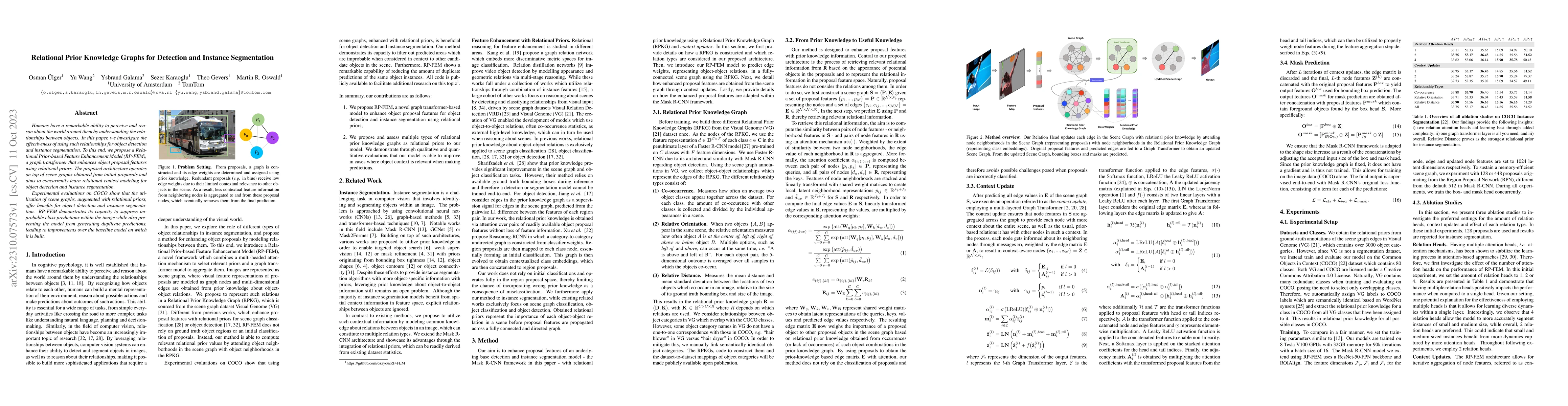 Thumbnail for Relational Prior Knowledge Graphs for Detection and Instance
  Segmentation