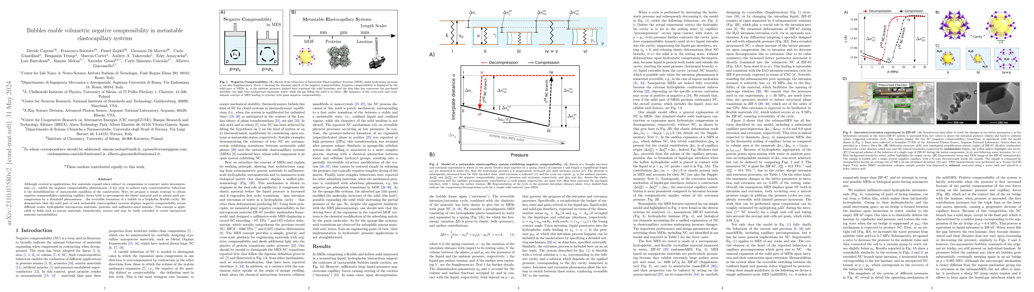 Thumbnail for Bubbles enable volumetric negative compressibility in metastable
  elastocapillary systems