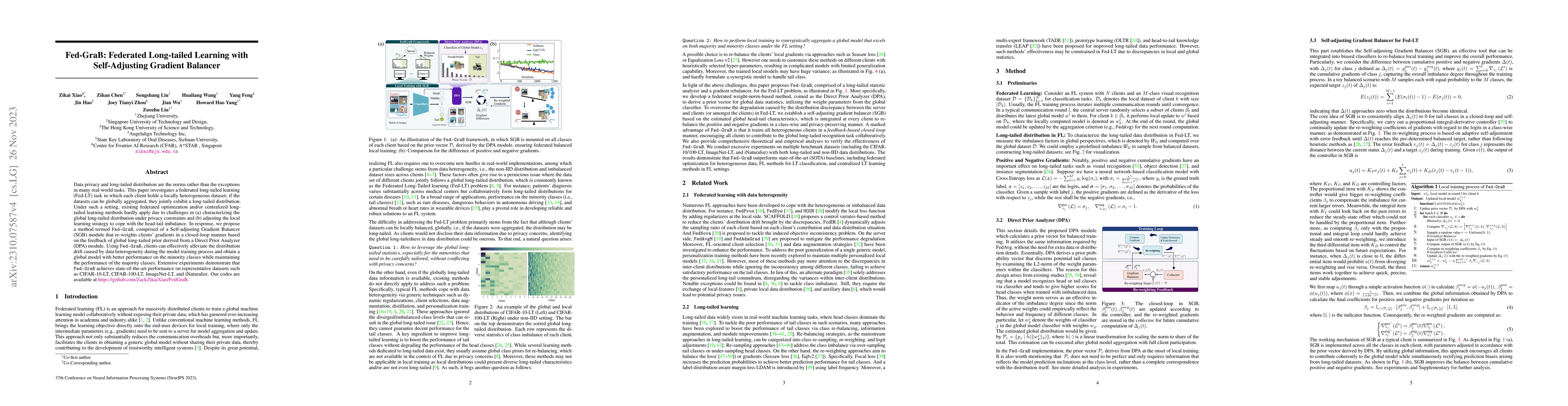 Thumbnail for Fed-GraB: Federated Long-tailed Learning with Self-Adjusting Gradient
  Balancer