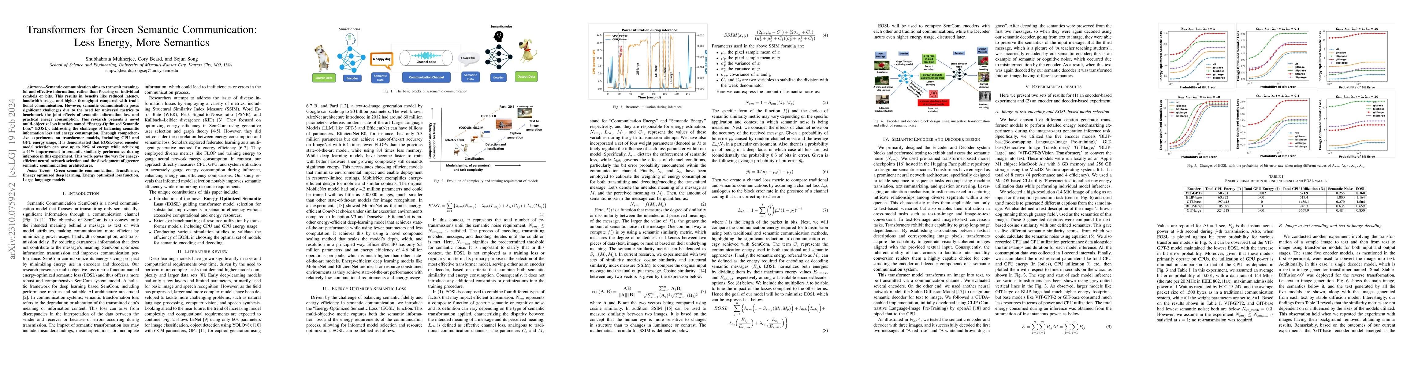 Thumbnail for Transformers for Green Semantic Communication: Less Energy, More
  Semantics