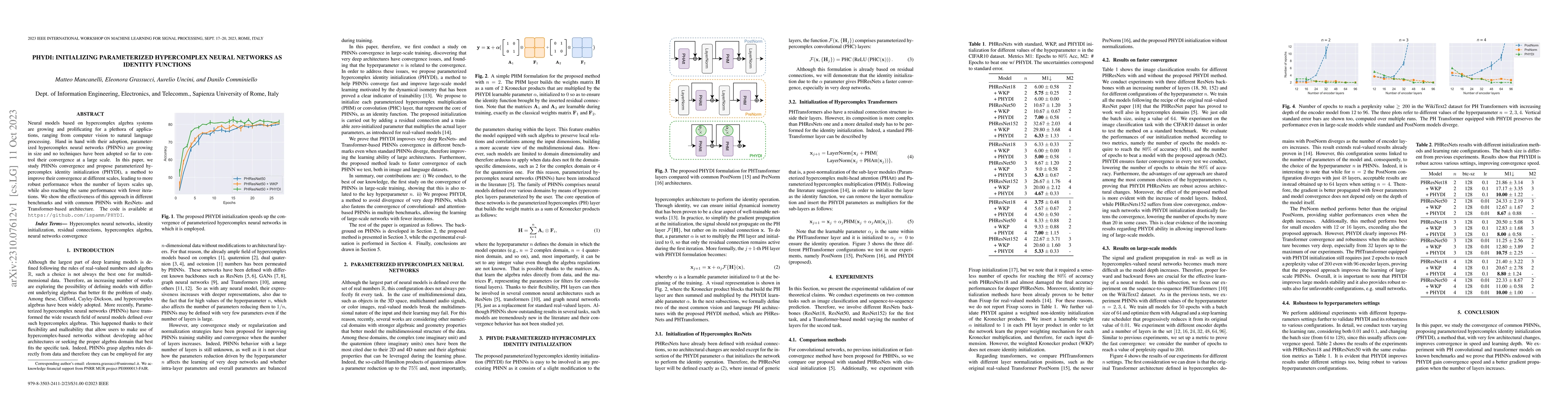 Thumbnail for PHYDI: Initializing Parameterized Hypercomplex Neural Networks as
  Identity Functions