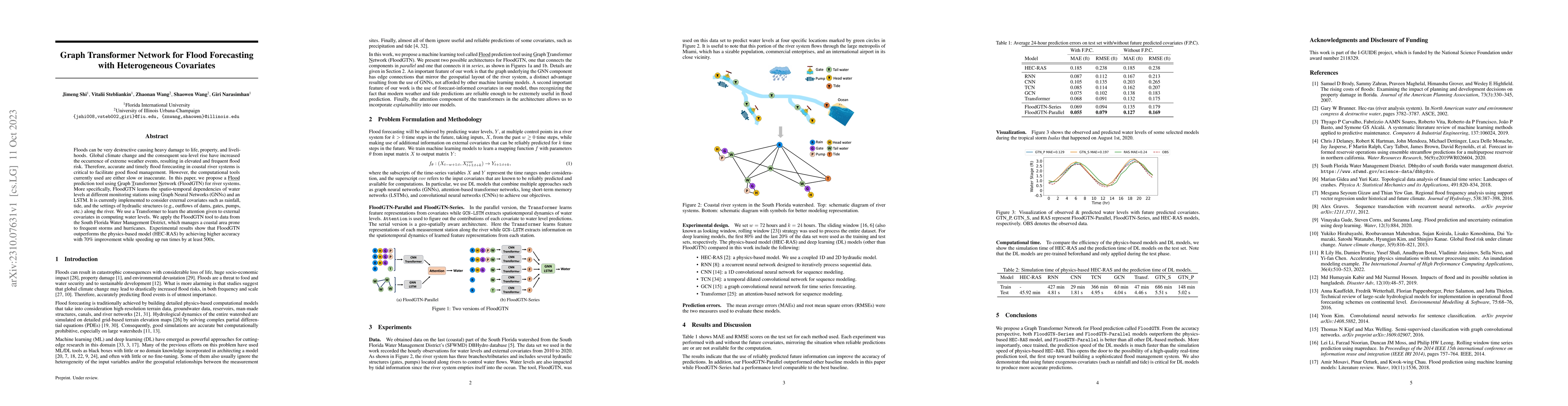 Thumbnail for Graph Transformer Network for Flood Forecasting with Heterogeneous
  Covariates