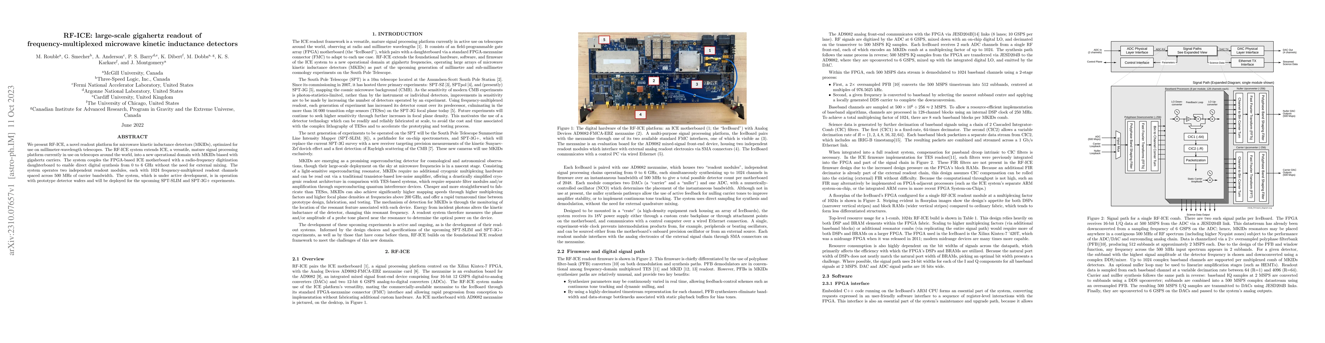 Thumbnail for RF-ICE: large-scale gigahertz readout of frequency-multiplexed microwave
  kinetic inductance detectors