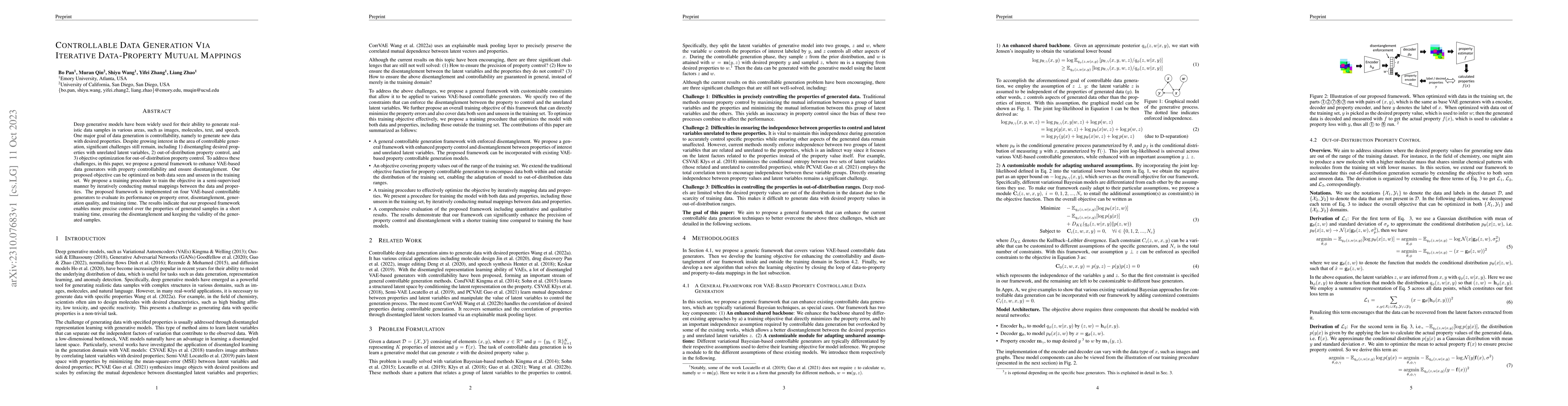 Thumbnail for Controllable Data Generation Via Iterative Data-Property Mutual Mappings