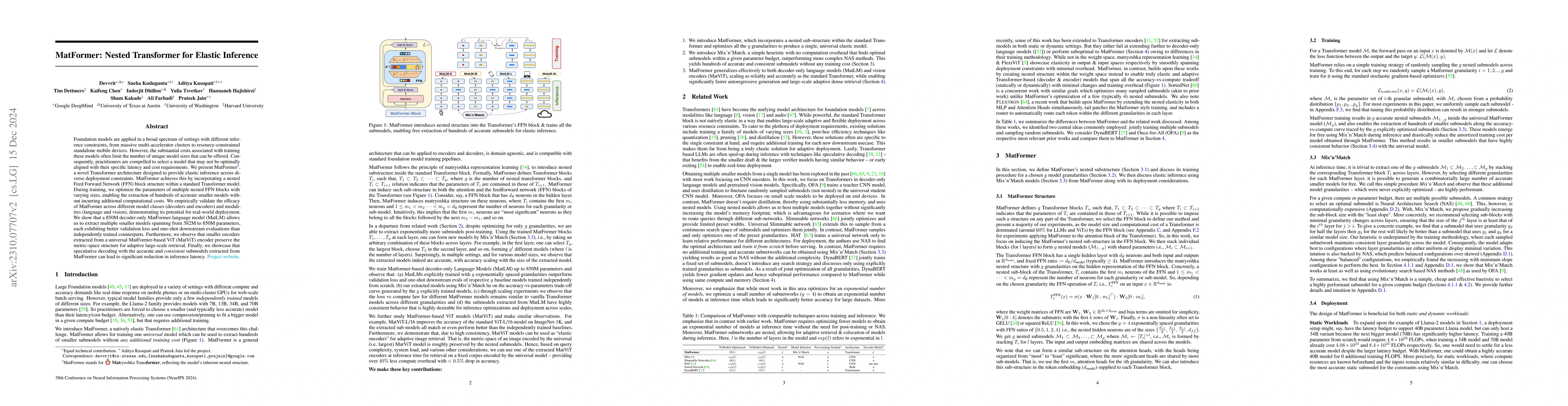 Thumbnail for MatFormer: Nested Transformer for Elastic Inference