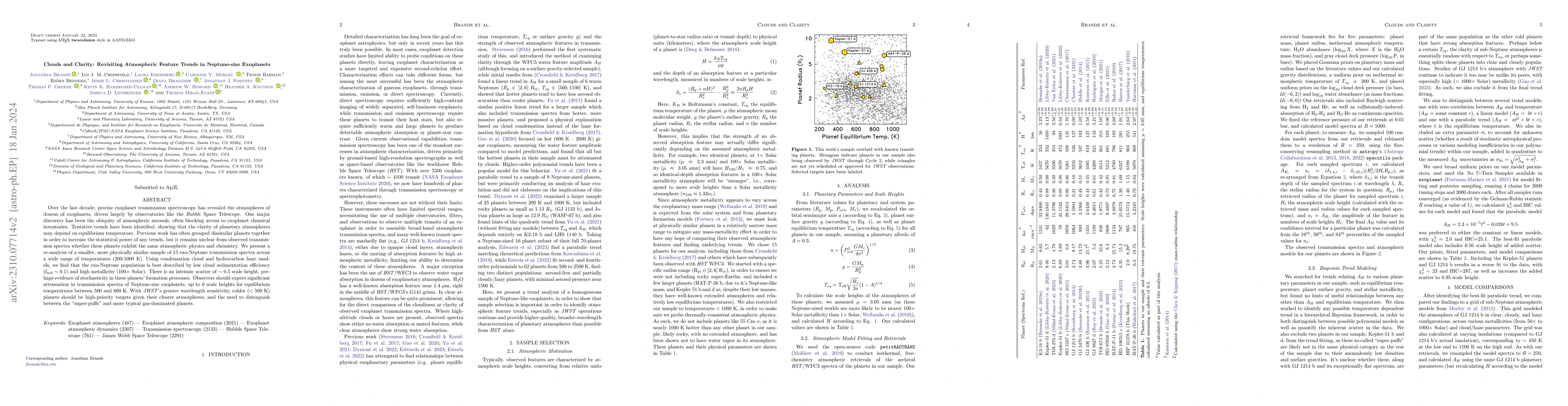 Thumbnail for Clouds and Clarity: Revisiting Atmospheric Feature Trends in
  Neptune-size Exoplanets