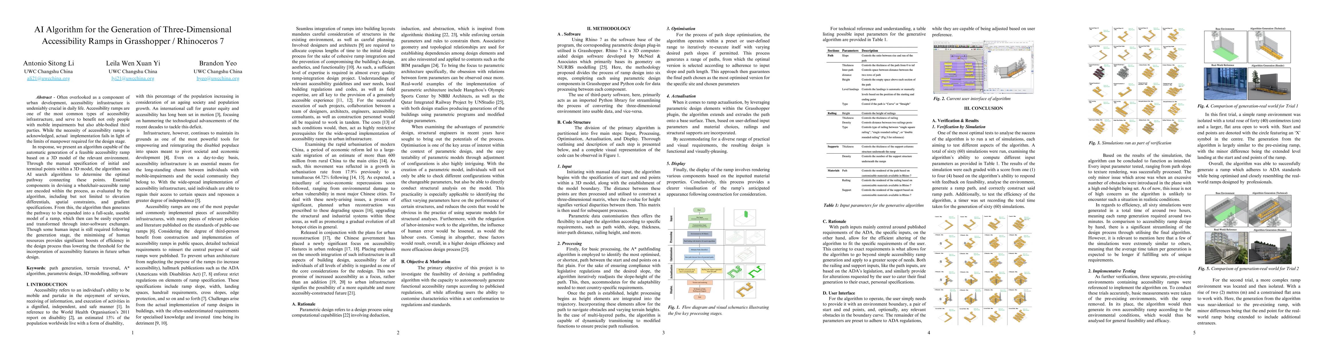 Thumbnail for AI Algorithm for the Generation of Three-Dimensional Accessibility Ramps
  in Grasshopper / Rhinoceros 7