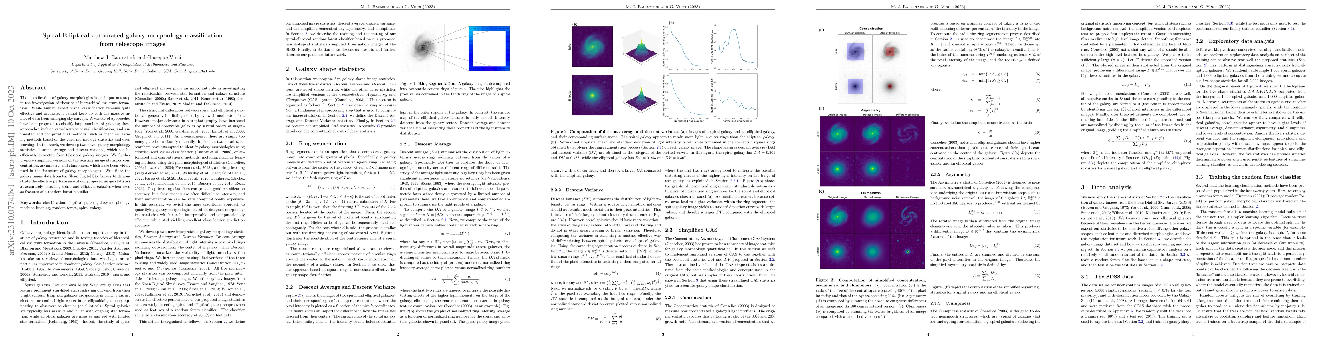 Thumbnail for Spiral-Elliptical automated galaxy morphology classification from
  telescope images