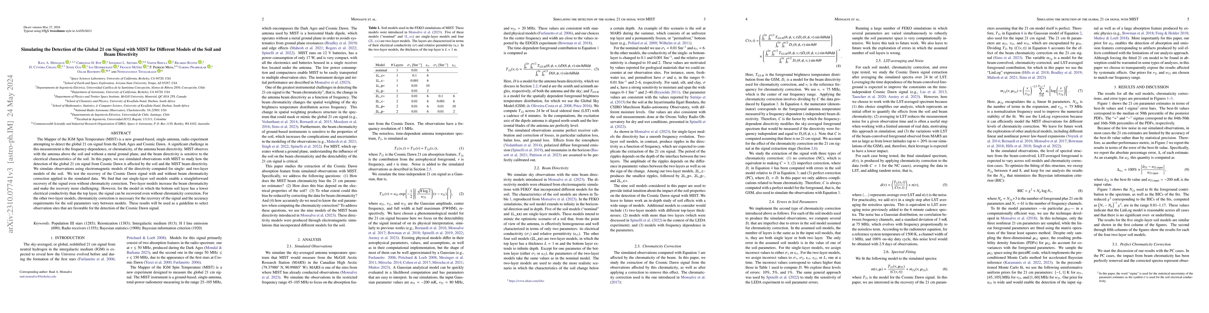 Thumbnail for Simulating the Detection of the Global 21 cm Signal with MIST for
  Different Models of the Soil and Beam Directivity
