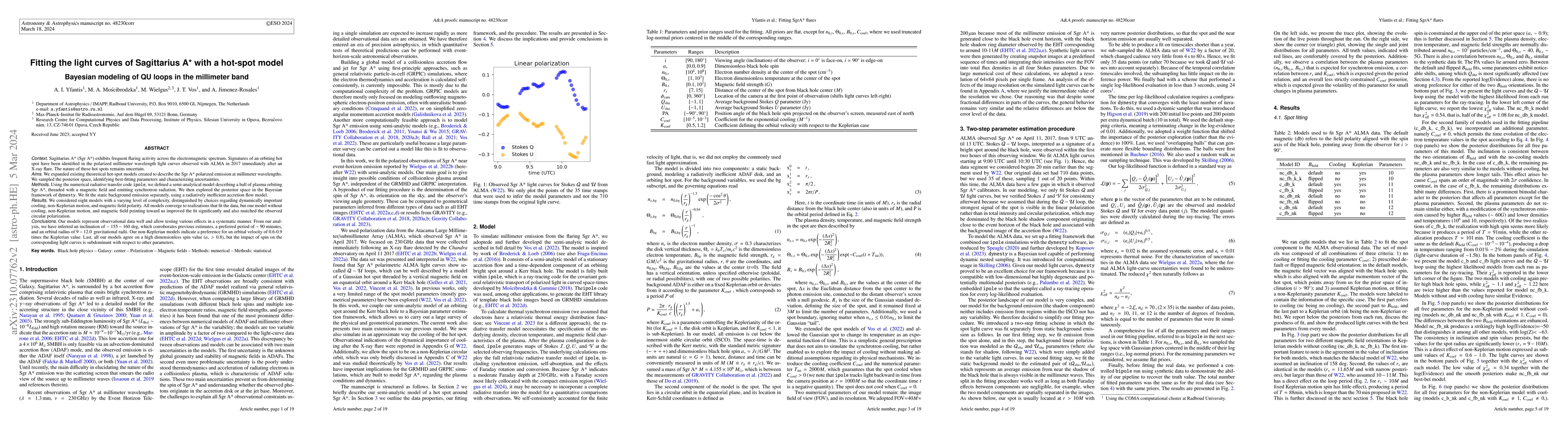 Thumbnail for Fitting the light curves of Sagittarius A* with a hot-spot model