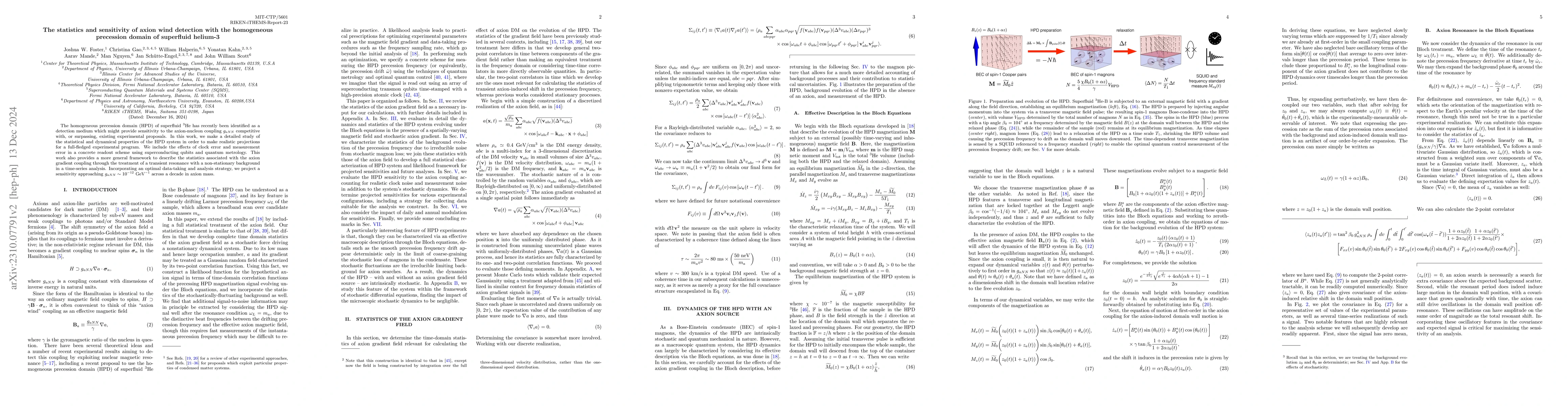 Thumbnail for The statistics and sensitivity of axion wind detection with the
  homogeneous precession domain of superfluid helium-3