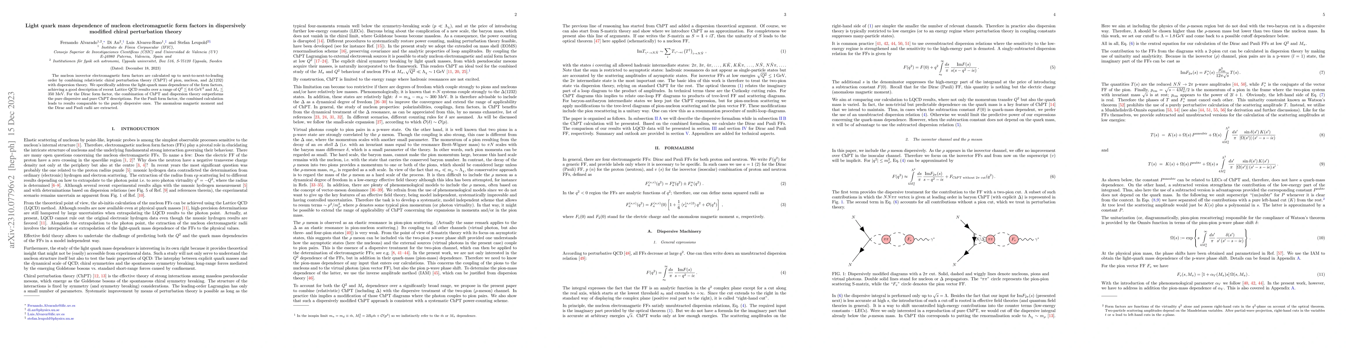 Thumbnail for Light quark mass dependence of nucleon electromagnetic form factors in
  dispersively modified chiral perturbation theory
