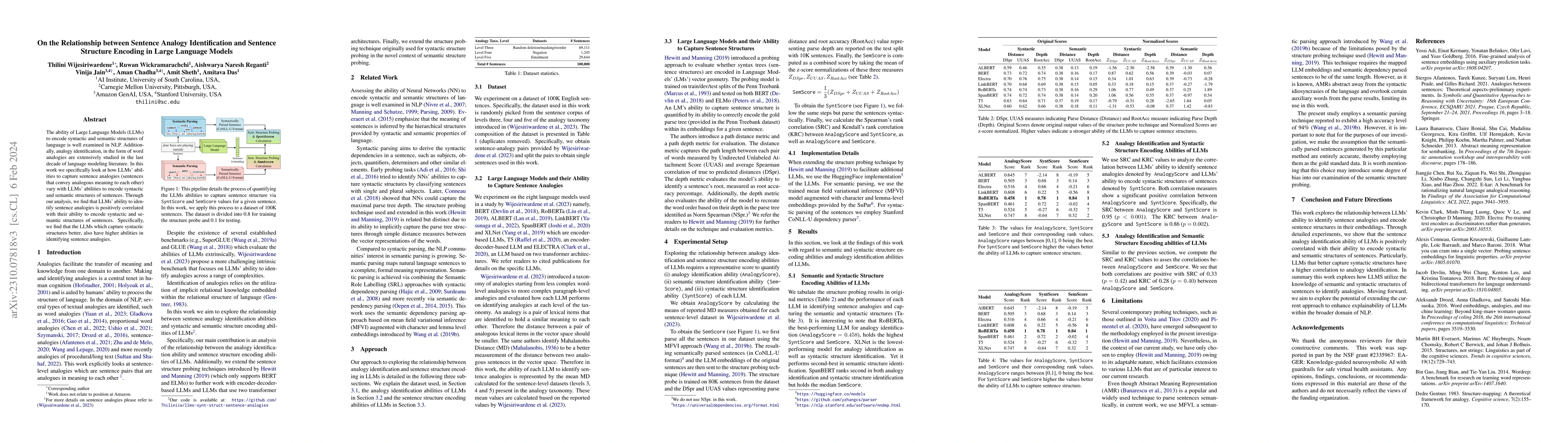 Thumbnail for On the Relationship between Sentence Analogy Identification and Sentence
  Structure Encoding in Large Language Models
