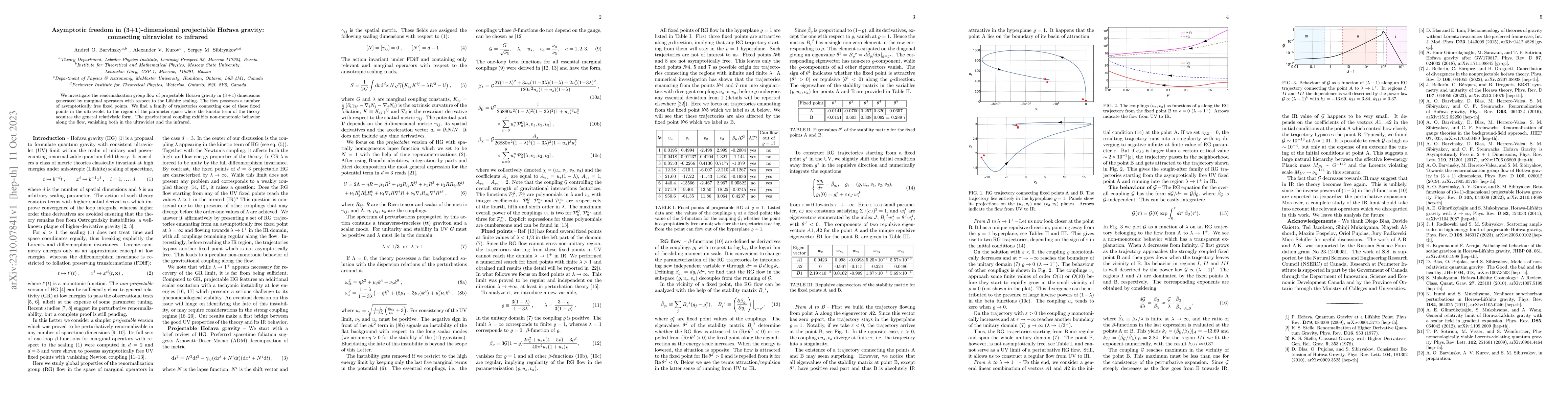 Thumbnail for Asymptotic freedom in (3+1)-dimensional projectable Horava gravity:
  connecting ultraviolet to infrared
