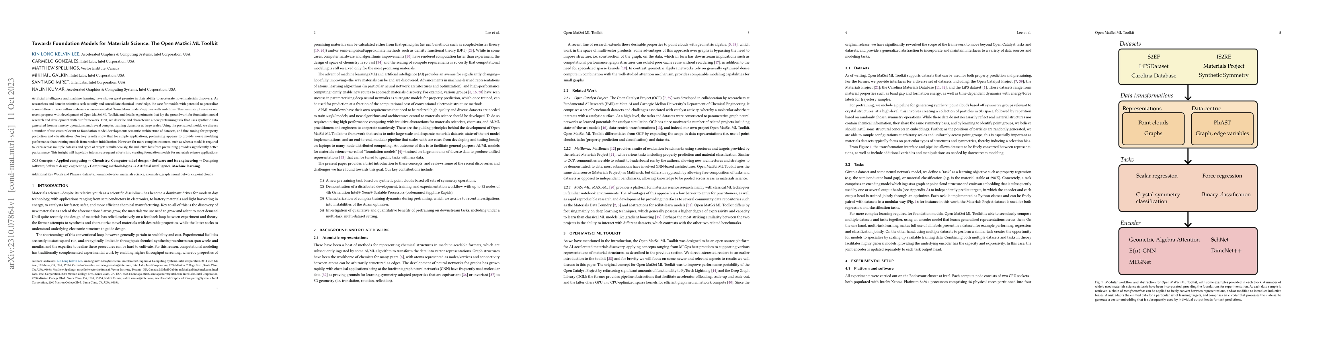 Thumbnail for Towards Foundation Models for Materials Science: The Open MatSci ML
  Toolkit