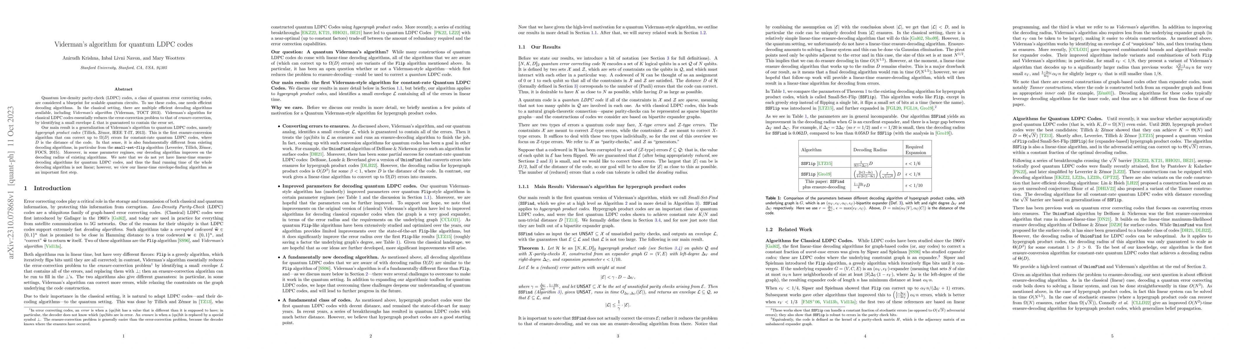 Thumbnail for Viderman's algorithm for quantum LDPC codes